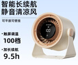 艾美特（AIRMATE）電風(fēng)扇桌面小風(fēng)扇風(fēng)寶小型風(fēng)扇100檔空氣循環(huán)扇臺(tái)壁兩用充電迷你小風(fēng)炮輕音節(jié)能長(zhǎng)續(xù)航電扇 AH33 曬單實(shí)拍圖