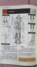 肌肉健美訓練圖解（第六版）弗雷德里克·德拉威爾 李斯吟 人體臂部肩部胸部背部下肢臀部腹部訓練方法配人體解剖插圖運動(dòng)技巧拉伸 曬單實(shí)拍圖