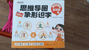 【時(shí)光學(xué)】思維導圖象形識字基礎+進(jìn)階篇全4冊小學(xué)速記漢字識字口訣趣味識字1600字生字組詞神器 曬單實(shí)拍圖