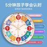 琪特掛鐘客廳靜音走時(shí)兒童早教2025新款時(shí)鐘掛墻免打孔電子鐘表高級感 曬單實(shí)拍圖