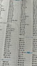 基礎(chǔ)知識(shí)手冊(cè) 初中語文 適用于2025年 薛金星、中考復(fù)習(xí)、中考備考知識(shí)、中考手冊(cè)、知識(shí)梳理必備 曬單實(shí)拍圖