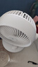京東京造 [小云朵」空氣循環(huán)扇 廣角搖頭電風(fēng)扇家用節能桌面/臺式小風(fēng)扇空調伴侶輕音大風(fēng)量四季循環(huán)白色款 曬單實(shí)拍圖