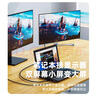 畢亞茲 USB3.0轉(zhuǎn)HDMI連接線擴(kuò)展塢 筆記本外置顯卡電腦連接電視投影儀高清線視頻同屏擴(kuò)展連接線 1.8米 曬單實(shí)拍圖