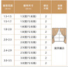 水星家紡窗簾遮光遮陽(yáng)客廳臥室5A級抗菌掛鉤窗簾130寬×180高cm1片奶油色 曬單實(shí)拍圖