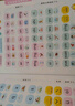 雷朗會(huì )說(shuō)話(huà)的早教有聲書(shū)幼小銜接點(diǎn)讀書(shū)發(fā)聲書(shū)兒童玩具生日禮物 曬單實(shí)拍圖