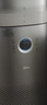 美的（Midea）星澈系列空氣凈化器除甲醛異味吸煙空氣加濕器家用除菌除異味寵物凈化器過敏源新風機無霧加濕 【凈化加濕一體機】KJ650G-RX600 PRO 曬單實拍圖