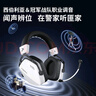 西伯利亞（XIBERIA）K03S進(jìn)階版四模無線游戲耳機(jī)頭戴式智顯電競專用三角洲FPS游戲聽聲辨位熊貓白 曬單實(shí)拍圖