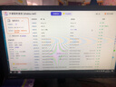 【白條免息】Apple iPhone14 蘋(píng)果14  國行5G全網(wǎng)通  蘋(píng)果手機 二手手機 午夜色【現貨速發(fā)】 256G【限時(shí)特惠+三年店保+豪華禮包】 99新 曬單實(shí)拍圖