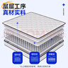 喜臨門 椰棕床墊 邦尼爾彈簧床墊 抑菌防螨床墊 極光白2S 1.5x2米 曬單實(shí)拍圖