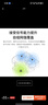 小米無(wú)線(xiàn)wifi信號放大器pro wifi信號增強器 無(wú)線(xiàn)信號增強器 強電版 非路由器 需配合路由器 小米WiFi放大器Pro 曬單實(shí)拍圖