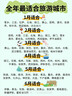 守護寶 K230 黑色 4G全網(wǎng)通老人機超長(cháng)待機 智能定位老年機 老年人手機 電信直板按鍵兒童學(xué)生手機 曬單實(shí)拍圖