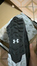 安德瑪（UNDERARMOUR）Charged Bandit TR 2男子運動(dòng)跑步鞋跑鞋3024186 黑色001 40.5 曬單實(shí)拍圖