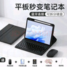 法普拉適用2025華為matepad11.5s平板鍵盤(pán)保護套pro11英寸matepadAir榮耀X8pro藍牙se11寸榮耀V8Pro平板9 【尊貴黑+鍵盤(pán)+鼠標】筆槽款 華為2023款matepa 曬單實(shí)拍圖