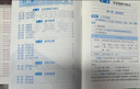 【廣東統考專(zhuān)用】廣東省事業(yè)單位考試2025 廣東省事業(yè)單位考試真題教材試卷行政職業(yè)能力測驗和公共基礎知識 廣東事業(yè)單位統考廣東省事業(yè)單位一本通深圳珠海江門(mén)統考資料廣東事業(yè)編  廣東人民出版社 廣東專(zhuān)用 曬單實(shí)拍圖