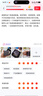 綠聯(lián)140W氮化鎵四口充電器Type-C多口快充插頭100W適用蘋(píng)果17三星華為手機MacbookPro聯(lián)想筆記本電腦 曬單實(shí)拍圖