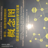 學習、創(chuàng)造與使用知識 概念圖促進企業(yè)和學校的學習變革（異步圖書出品） 曬單實拍圖