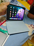Apple/蘋(píng)果 iPad11英寸 A16芯片2025年款 平板電腦 (128GB WLAN版/學(xué)習辦公娛樂(lè ))藍色 曬單實(shí)拍圖