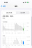 蘋(píng)果充電器充電線(xiàn)氮化鎵原裝30W快充線(xiàn)PD套裝iPhone14ProMax13 15 16手機12正品充電頭數據線(xiàn) 【適配蘋(píng)果8-14】30W快充頭+閃充線(xiàn)丨1米套裝 3C+PD雙認證丨安全不傷機 曬單實(shí)拍圖