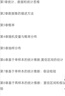 正版包郵 商務(wù)與濟統(tǒng)計學(英文版·第14版)詹姆斯·麥克拉夫 中國人民大學出版社 9787300324753 經(jīng)濟 曬單實拍圖