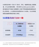 普聯(lián)（TP-LINK）大道路由器7DR6430 BE6400 5G WiFi7千兆雙頻家用高速穿墻 2.4G wifi6無線 2.5G網(wǎng)口 游戲加速 曬單實拍圖