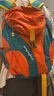 小吉丁兒童背包戶外出游男女孩春游登山包旅游輕便雙肩包小學(xué)生補習(xí)書包 桔色 曬單實拍圖