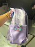 GERM小馬寶莉書包雙肩痛包少女卡通周邊背包輕便出行 紫悅紫 曬單實拍圖