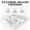 華為路由器WiFi6智能雙頻家用無線路由高速千兆穿墻王信號增強(qiáng)3000M無線速率Mesh智能手游加速全網(wǎng)通版 曬單實(shí)拍圖