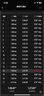 阿迪達(dá)斯 （adidas）男子跑步系列ADIZERO BOSTON 12 M跑步鞋 ID4236 41碼UK7.5碼 曬單實(shí)拍圖
