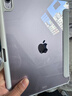 綠聯(lián)適用iPad air7保護套11英寸2025款Air6/5/4保護殼防彎帶筆槽蘋(píng)果平板電腦支架輕薄全包防摔灰色 曬單實(shí)拍圖