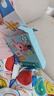 奕思瑞幼兒童識字卡片1-3-6歲象形字幼兒園寶寶學(xué)前看圖認漢字啟蒙早教 曬單實(shí)拍圖