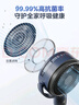 美的（Midea）【變頻輕音】空氣循環(huán)扇家用遙控電風(fēng)扇四季凈化扇輕音落地扇99%抑菌桌面小風(fēng)扇大風(fēng)力風(fēng)扇GDG24ZR 曬單實(shí)拍圖