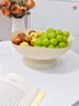 MESHD水果盤(pán)客廳家用新款高顏值茶幾果盤(pán)輕奢風(fēng)高檔瀝水托盤(pán)干果盤(pán) 曬單實(shí)拍圖