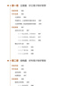 [官方正版帶封套] 套裝3冊 2025高中版人民日報教你寫(xiě)好文章：技法與指導+熱點(diǎn)與素材+金句與使用 高中生作文素材優(yōu)美句子積累例文范文美文賞析高考高分滿(mǎn)分作文寫(xiě)作方法指導 人民日報 曬單實(shí)拍圖