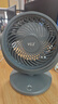 VCJ電風(fēng)扇桌面/USB小風(fēng)扇/小電扇/廚房電風(fēng)扇小型臺扇 辦公宿舍床頭車載用多功能壁掛式迷你循環(huán)扇 星空灰【插電款+三擋調(diào)節(jié)】 曬單實(shí)拍圖