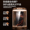 朗菱【2片】適用蘋果16鋼化膜iPhone16手機膜無邊高清玻璃防摔耐刮抗指紋非全屏覆蓋保護貼膜 曬單實拍圖