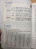 2026新書(shū)上市】星火英語(yǔ)初中英語(yǔ)語(yǔ)法120張小紙條英語(yǔ)語(yǔ)法專(zhuān)項練習專(zhuān)練每天一練講練結合初中英語(yǔ)語(yǔ)法全解大全初中語(yǔ)法專(zhuān)項訓練語(yǔ)法詞典書(shū) 初中英語(yǔ)語(yǔ)法120張小紙條【講練結合贈視頻課】 曬單實(shí)拍圖
