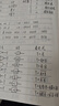 齊心（COMIX）B5/96張軟皮皮面簡約高端本筆記本子日記本會議記事本商務辦公用品 黑C5868 曬單實拍圖