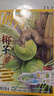 1-8月現(xiàn)貨 博物雜志 青少年科普百科知識 兒童科普大百科期刊 中小學(xué)生通識教育課外閱讀 中國國家地理青春版雜志鋪單本/半年/全年訂閱2024/2025年1月-6月/7月-12月任選非過刊博物君張辰亮 曬單實拍圖
