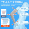 風(fēng)尚志平織淋巴水腫壓力袖套醫用乳腺癌術(shù)后治療彈力繃帶手臂預防二級 手腕M碼-1只-左右通用 曬單實(shí)拍圖