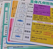 辛叢初中化學(xué)元素周期表卡片公式大全初中元素周期表卡片掛圖高中化學(xué)知識點(diǎn)初中物理數學(xué)化學(xué)公式大全 初中化學(xué)元素周期表及方程式大全【銀行卡材質(zhì)】 曬單實(shí)拍圖
