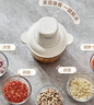 美的（Midea）絞肉機(jī)家用絞餡機(jī) 碎肉機(jī) 電動(dòng)多功能料理攪拌機(jī)餃子肉餡輔食機(jī) 蒜蓉機(jī) 攪肉機(jī)JC001約2L 曬單實(shí)拍圖