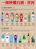 洋河大曲55度老天藍500mL 濃香型白酒 55度 500mL 6瓶 曬單實拍圖