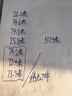 息斯敏  氯雷他定片10mg*12片 1盒裝 曬單實(shí)拍圖