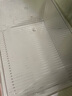 佳幫手透明收納盒零食收納筐廚房桌面收納箱無(wú)蓋櫥柜雜物置物盒子 高款 曬單實(shí)拍圖