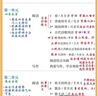 斗半匠語(yǔ)文課堂筆記七年級上冊人教版初一同步教材初中學(xué)霸隨堂筆記初中一年級課堂筆記語(yǔ)文預習復習輔導書(shū) 曬單實(shí)拍圖