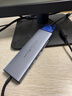 綠聯(lián)Type-C擴(kuò)展塢USB-C讀卡器雷電4拓展塢HDMI網(wǎng)口轉(zhuǎn)接HUB分線器通用蘋(píng)果MacBook Air華為聯(lián)想 曬單實(shí)拍圖