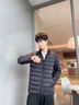 真維斯（Jeanswest）2025立領(lǐng)羽絨服男士輕薄款90白鴨絨保暖內膽外套加絨加厚大碼夾克 【90白鴨絨】黑色(空白) XL 曬單實(shí)拍圖