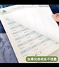 二年級上冊口算題卡天天練 小學(xué)生數(shù)學(xué)速算100以內(nèi)混合運算 乘法口算大通關(guān)數(shù)學(xué)專項計算能力提升訓(xùn)練 曬單實拍圖
