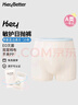 HeyBetter兒童一次性內(nèi)褲免洗滅菌獨(dú)立包裝 男童十條 -藍(lán)邊柔白  140  曬單實(shí)拍圖