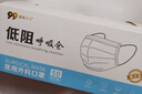 【大牌平替】醫用口罩莫蘭迪色過(guò)敏防風(fēng)防塵時(shí)尚獨立包裝50只盒裝 黑色【獨立包裝】100只 曬單實(shí)拍圖